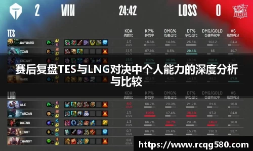 赛后复盘TES与LNG对决中个人能力的深度分析与比较