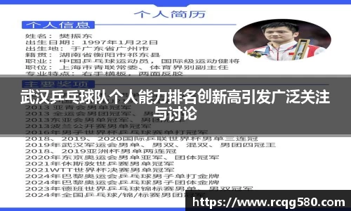 武汉乒乓球队个人能力排名创新高引发广泛关注与讨论